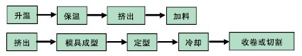 jxf吉祥坊(中国)官方网站