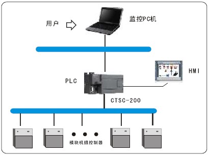 jxf吉祥坊(中国)官方网站