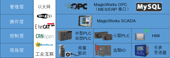 2016092809310141 jxf吉祥坊(中国)官方网站