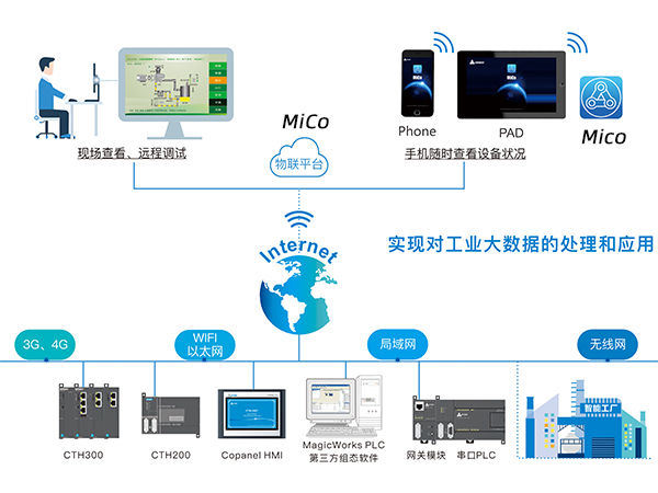 jxf吉祥坊(中国)官方网站