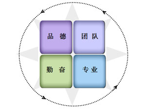 wps62FB.tmp.png wps62FB.tmp.png