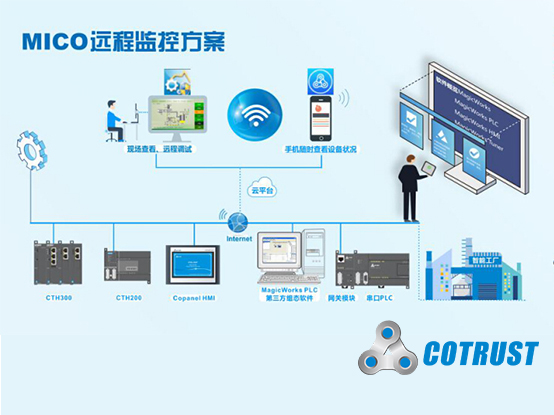 MICO新闻首页图.jpg MICO新闻首页图.jpg