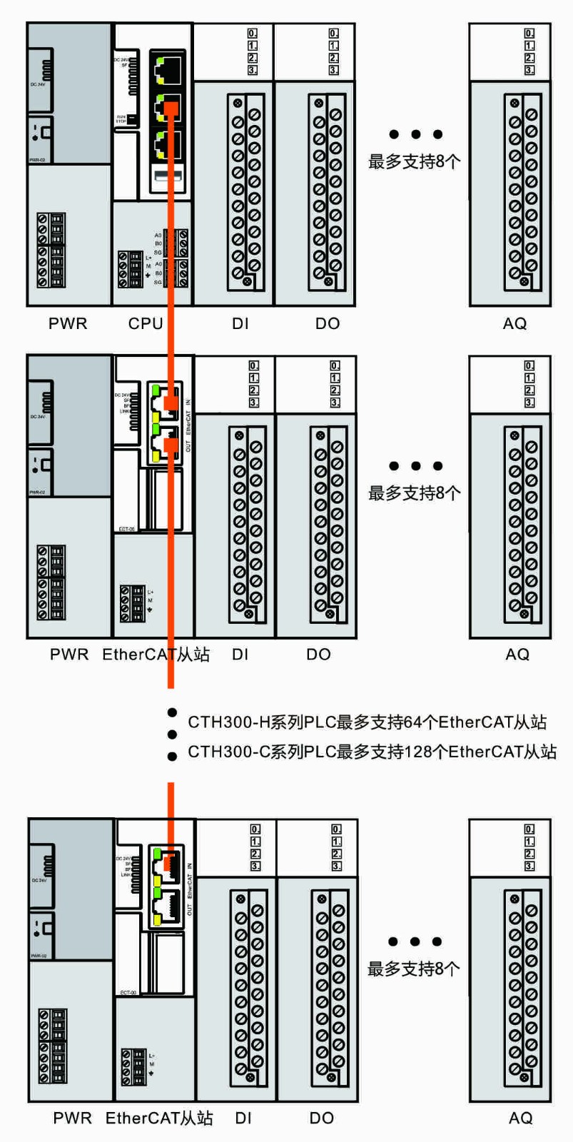 构架图.jpg