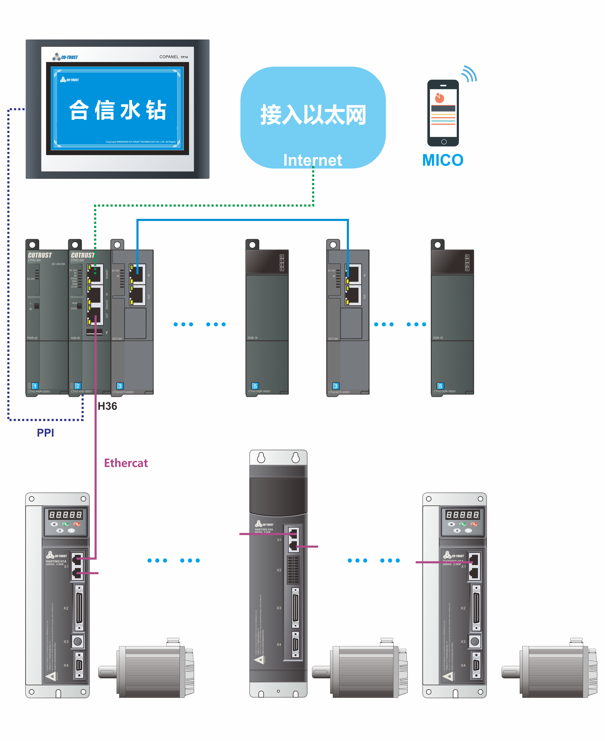 规划框图.png 规划框图.png