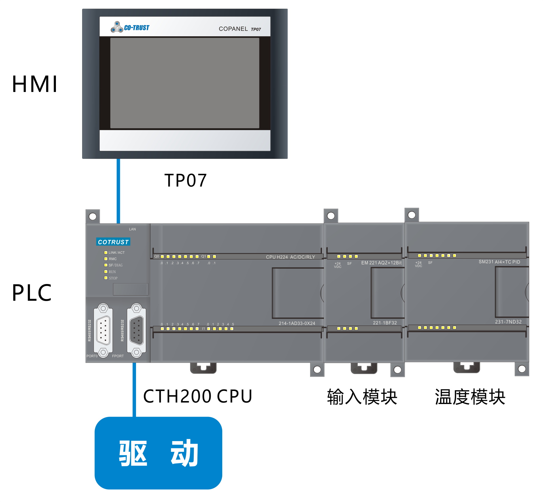 规划图.png 规划图.png