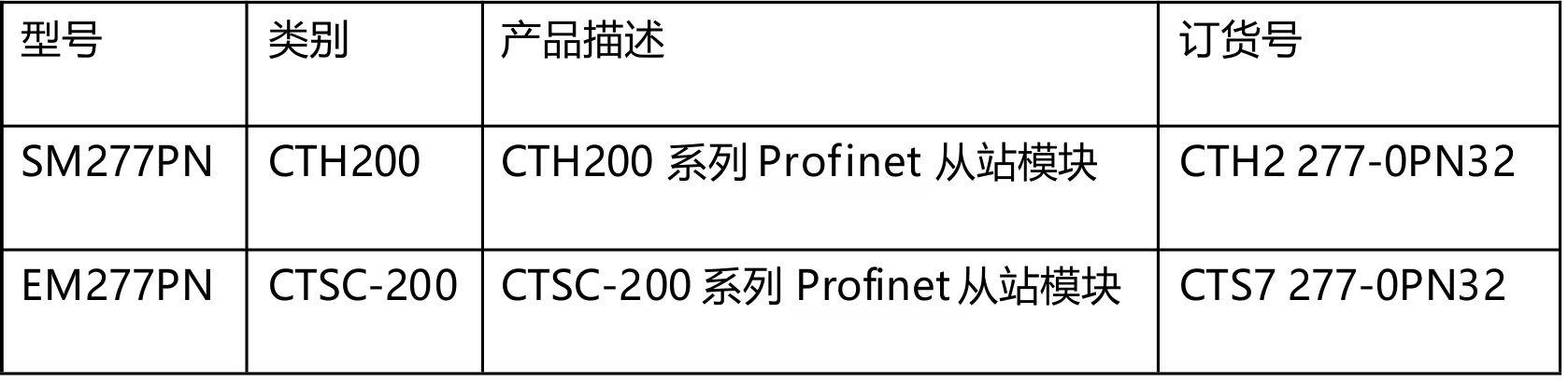 表格图.png 表格图.png