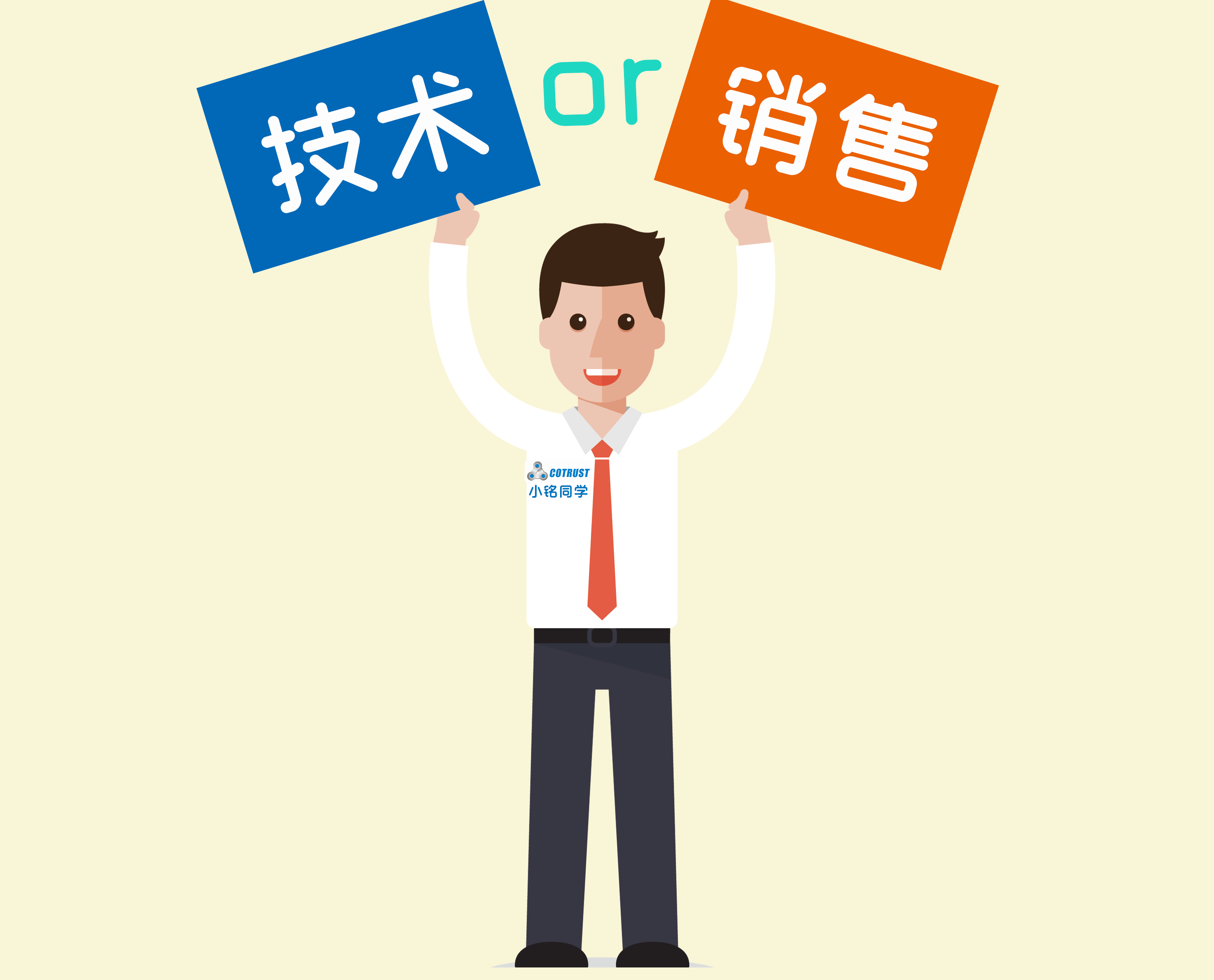 技术与销售.gif 技术与销售.gif