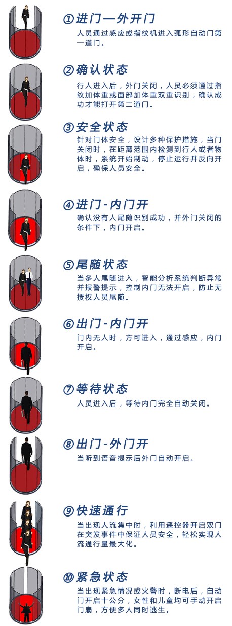 图示.jpg 图示.jpg
