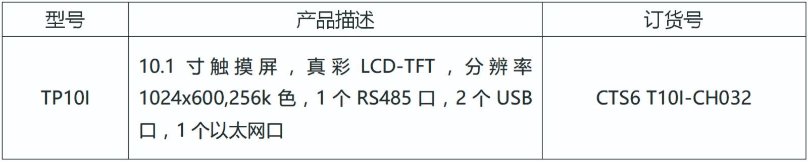 订货数据.jpg