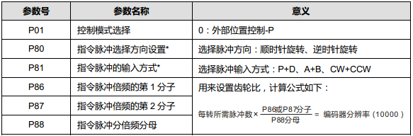 E10节造2.png