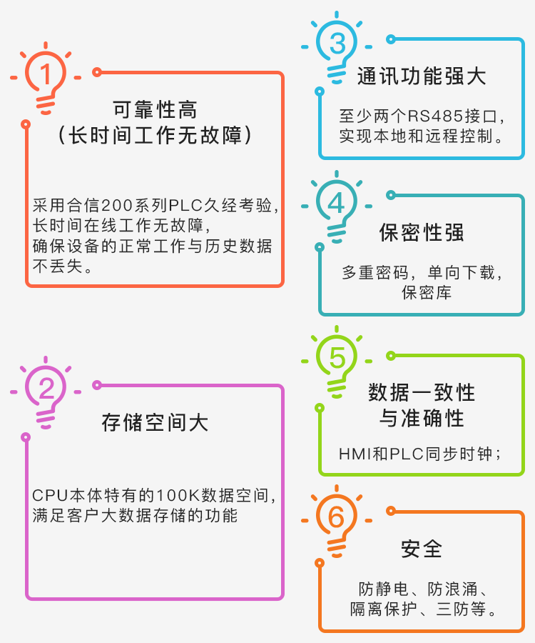 个性.png 个性.png