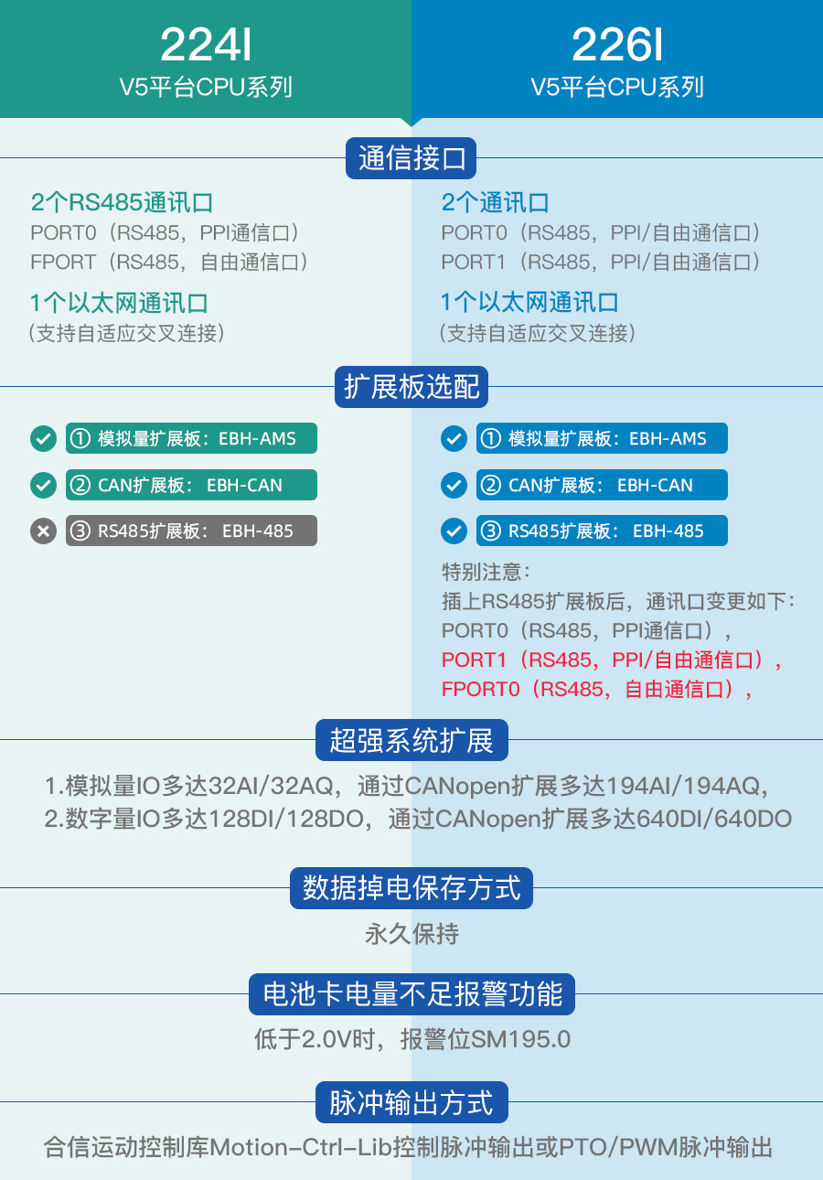 职能个性.jpg 职能个性.jpg