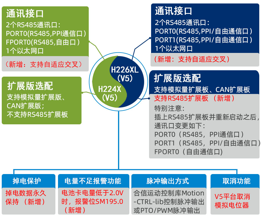 表格.jpg 表格.jpg