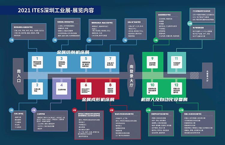 丽江机械展散布图web.png 丽江机械展散布图web.png