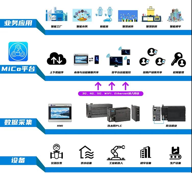 成都6.jpg 成都6.jpg