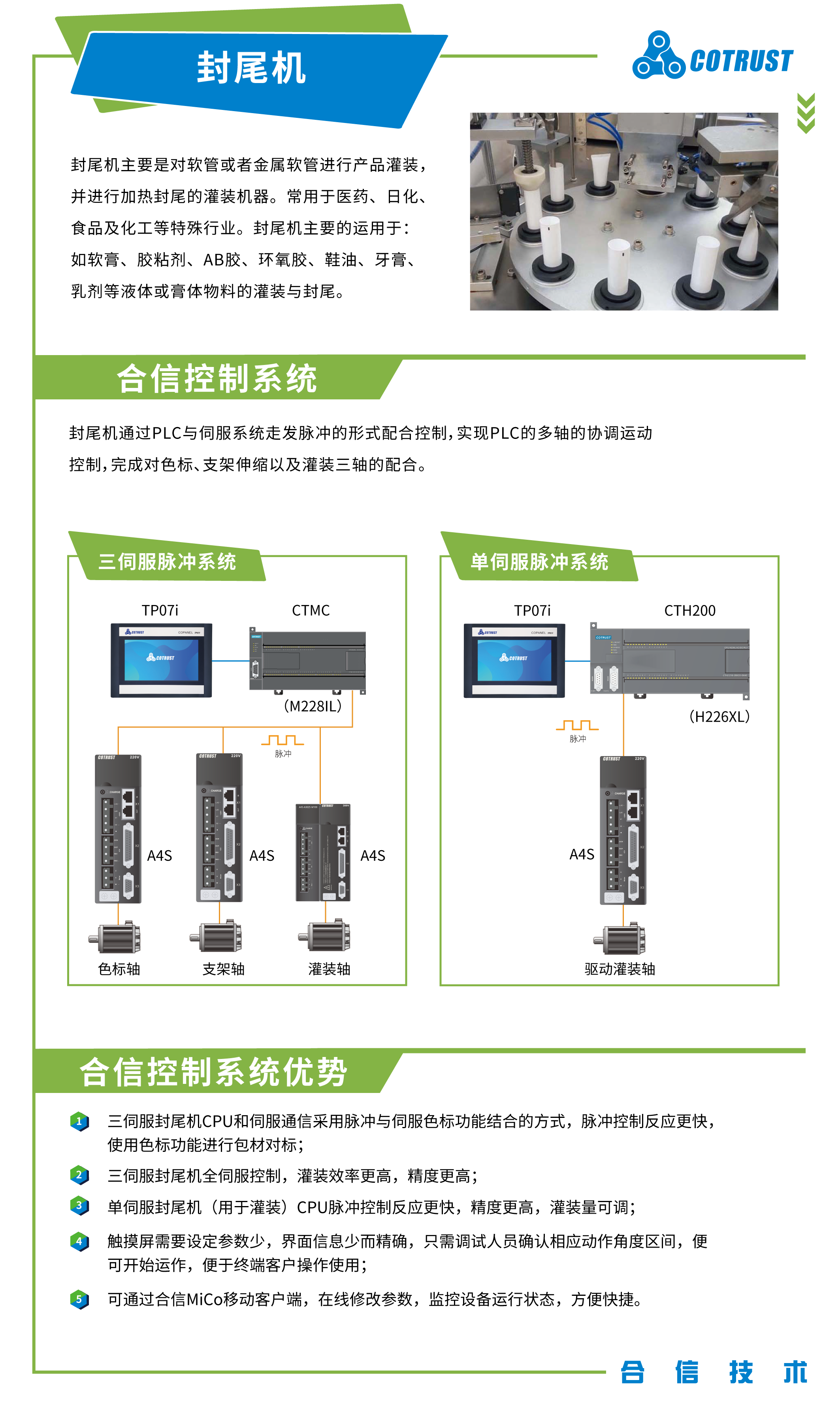 包装行业-系统解决规划750X1250-封尾机.png 包装行业-系统解决规划750X1250-封尾机.png