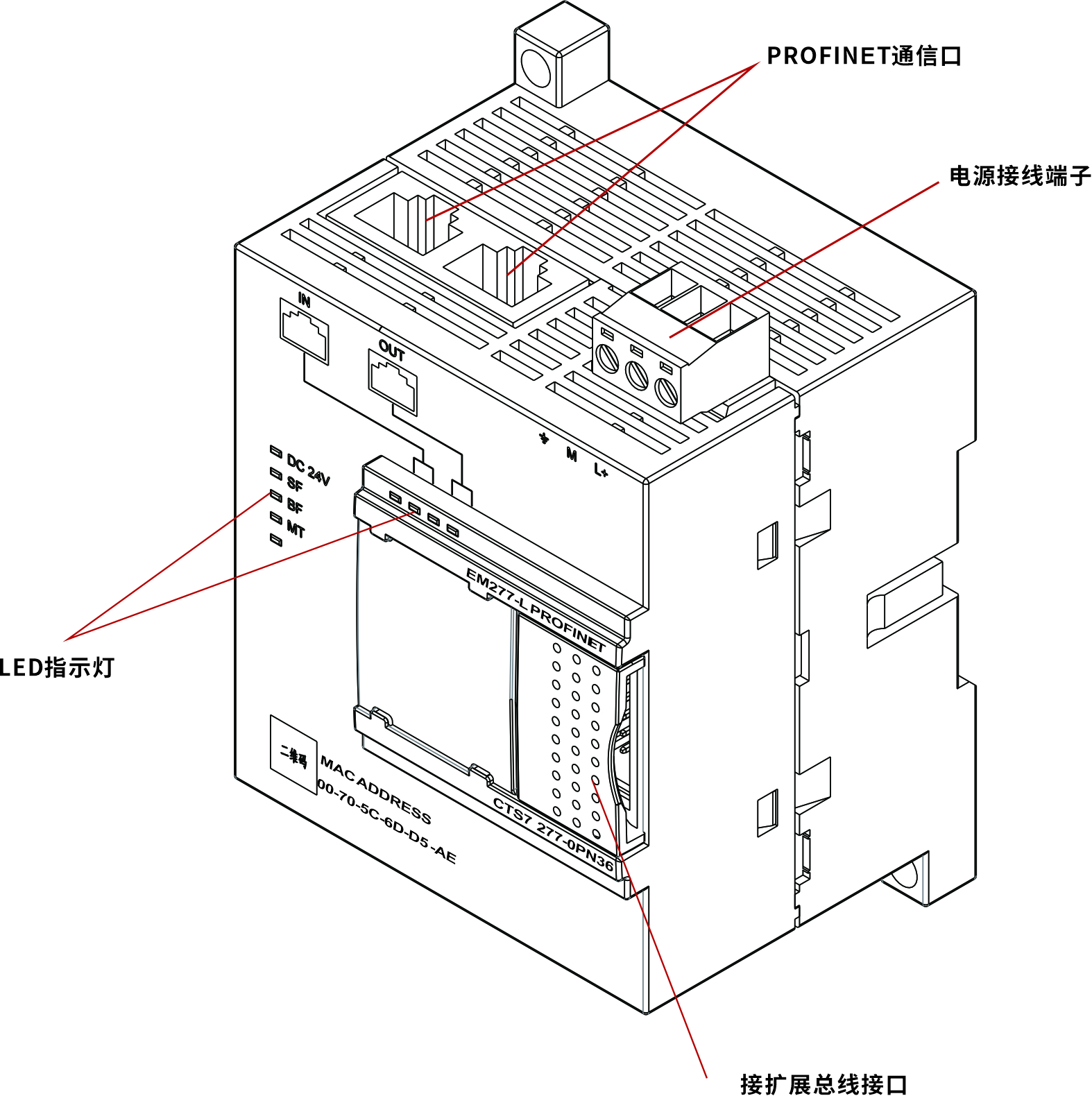 S7接线.jpg