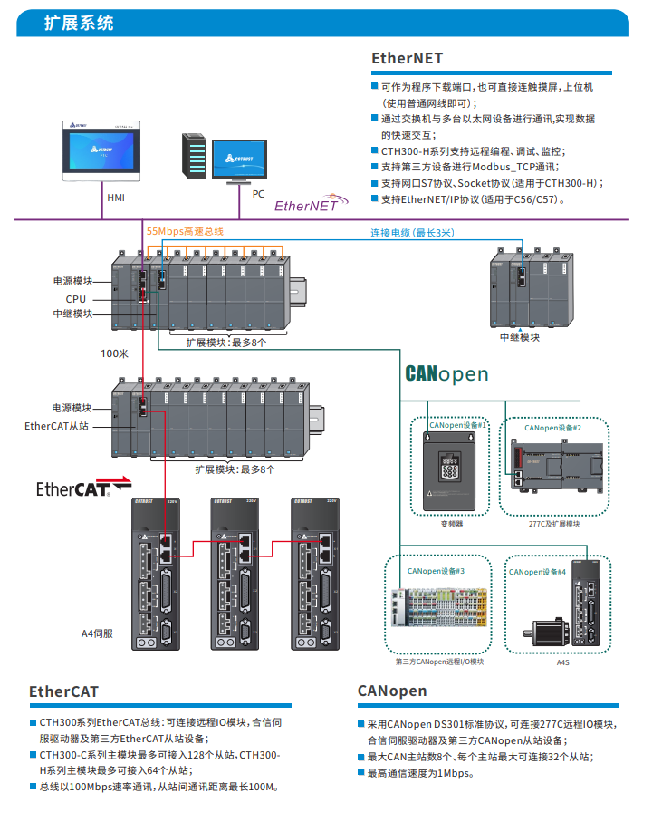 jxf吉祥坊CTH300-3.png jxf吉祥坊CTH300-3.png