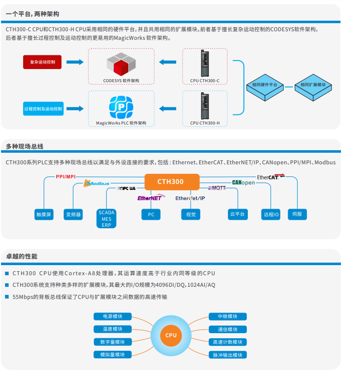 jxf吉祥坊CTH300-2.png jxf吉祥坊CTH300-2.png