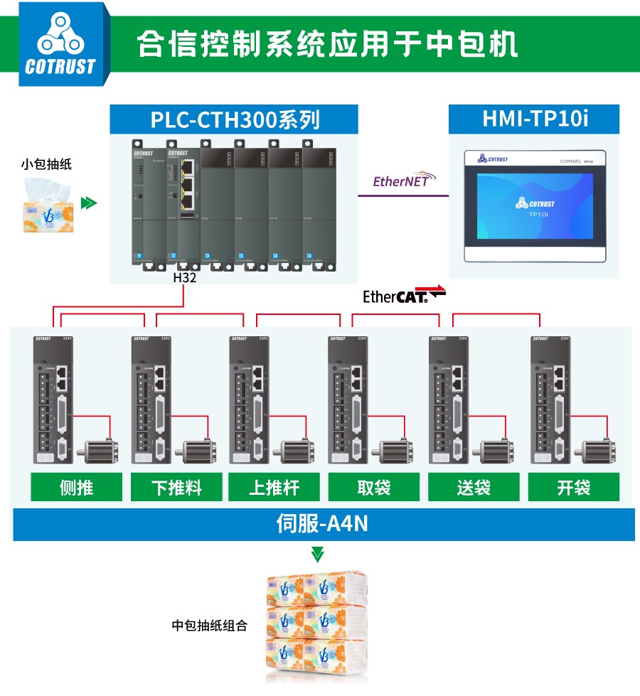 jxf吉祥坊节造系统.jpg