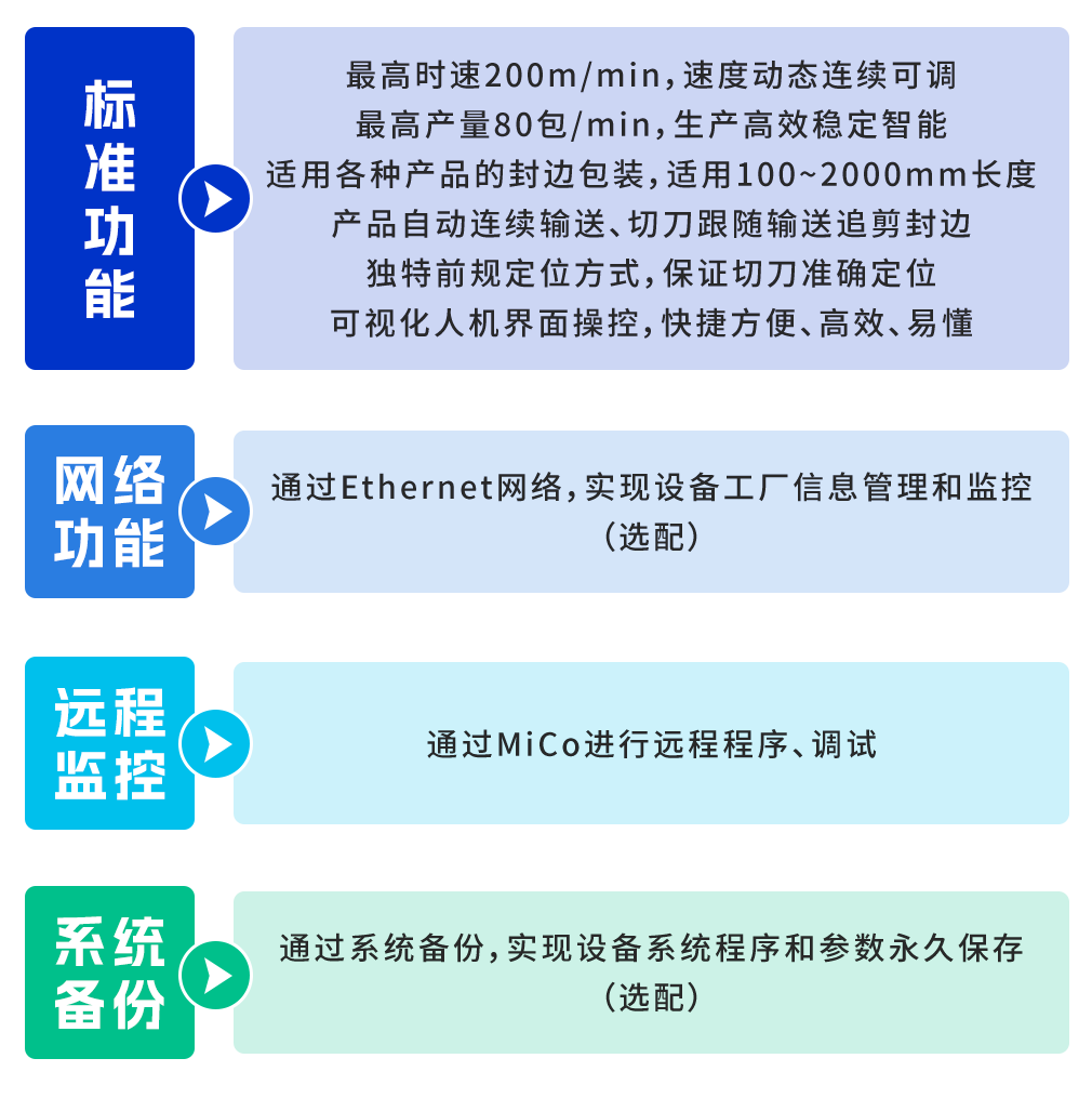 职能.png