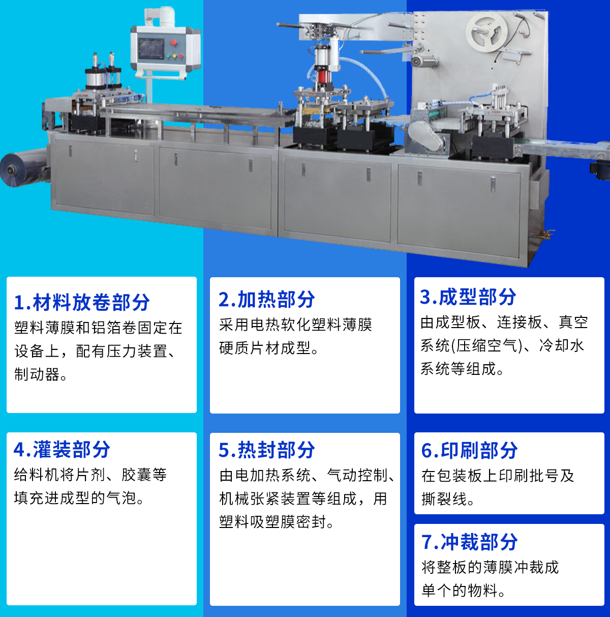 机型注明.png