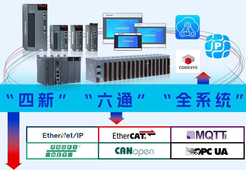四新刘通整系统2.png