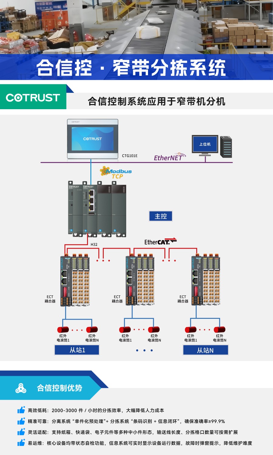 推送规划1.jpg