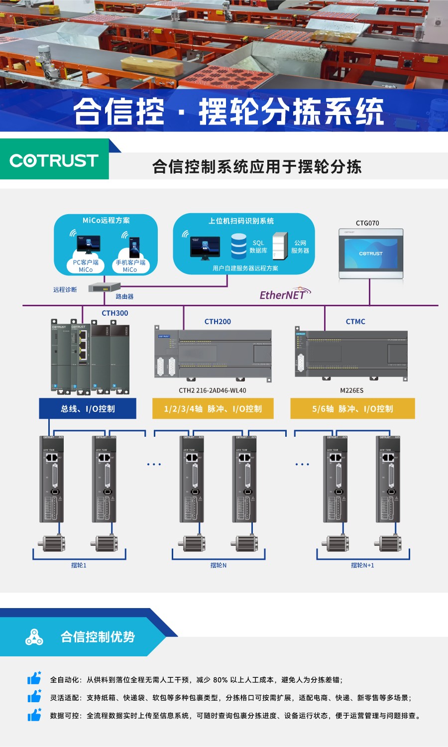 推送规划3.jpg
