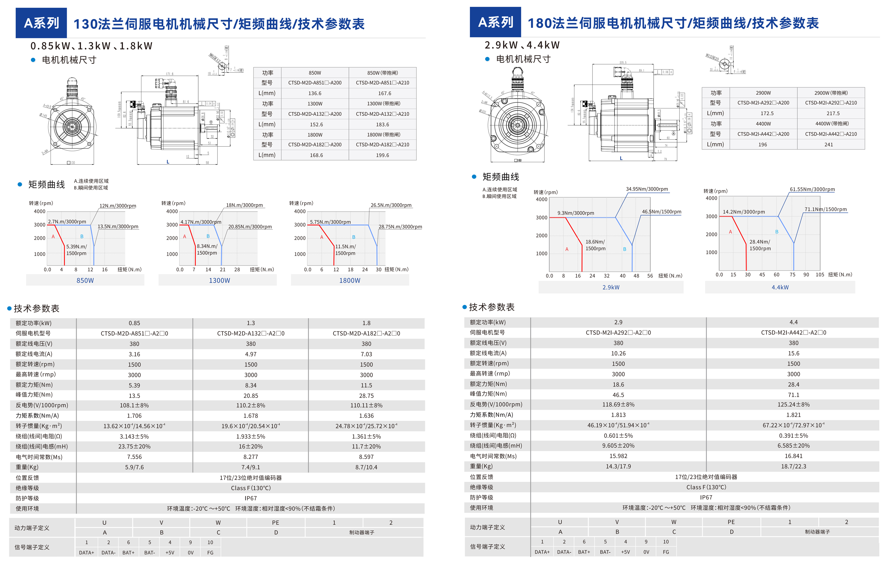 A系列130-180.jpg