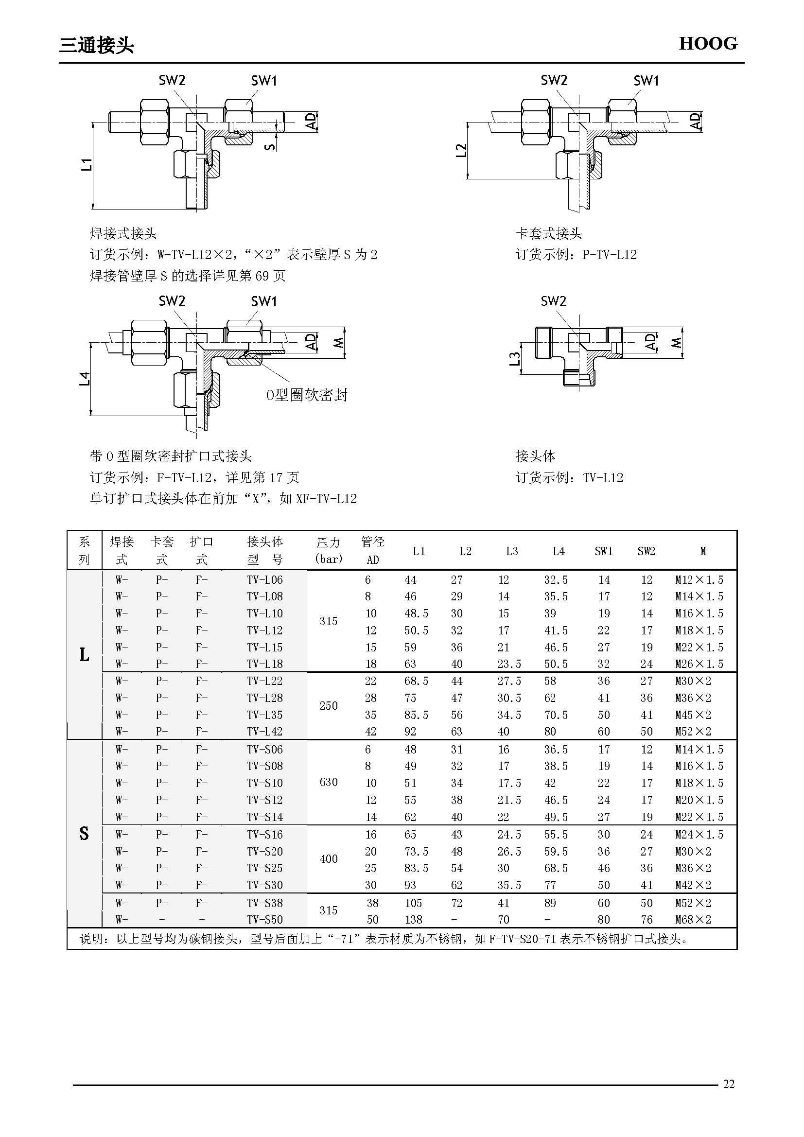 非标讨论_不锈钢管讨论测压讨论_不锈钢软管讨论_上海B欧宝流体控制有限公司