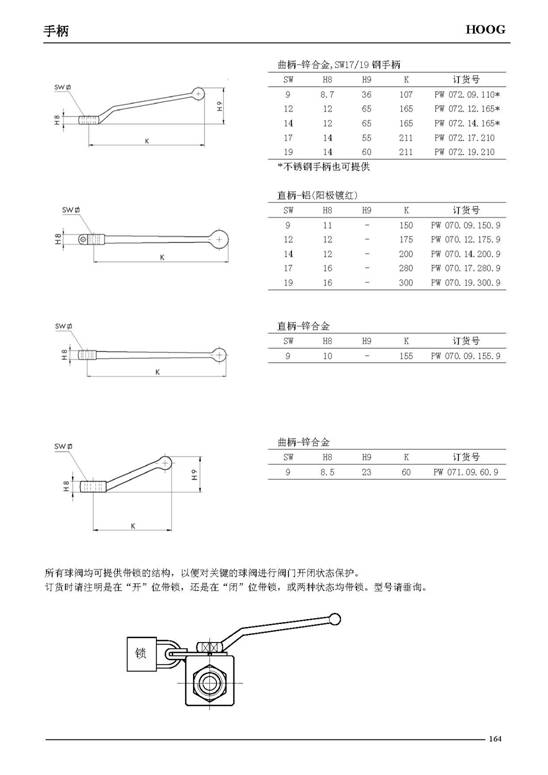 C:UsersAdministratorDesktop上；；；；；B欧宝流体控制有限公司产品中心HOOG阀--2球阀附件15812174884384.jpg