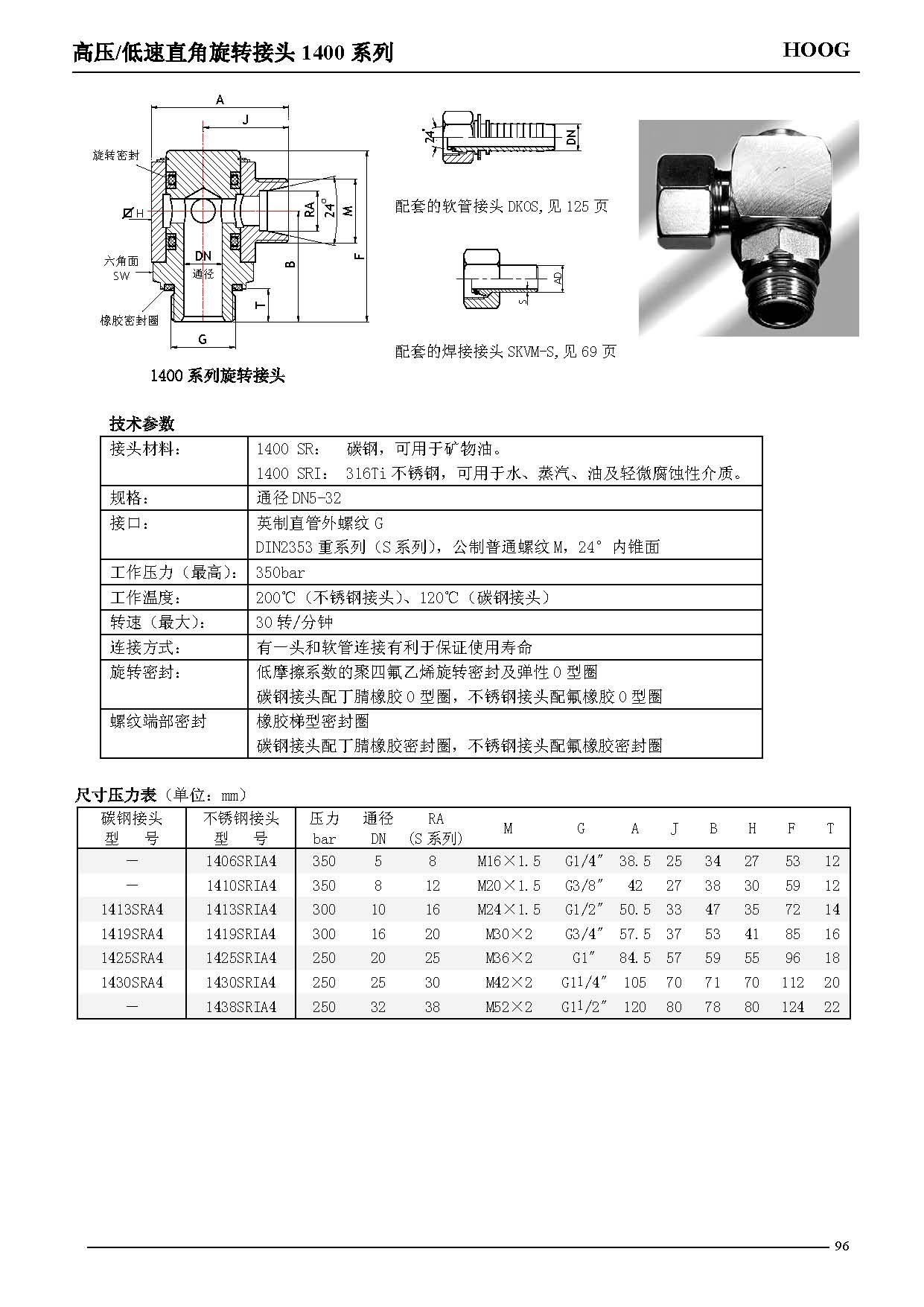 非标讨论_不锈钢管讨论测压讨论_不锈钢软管讨论_上海；B欧宝流体控制有限公司