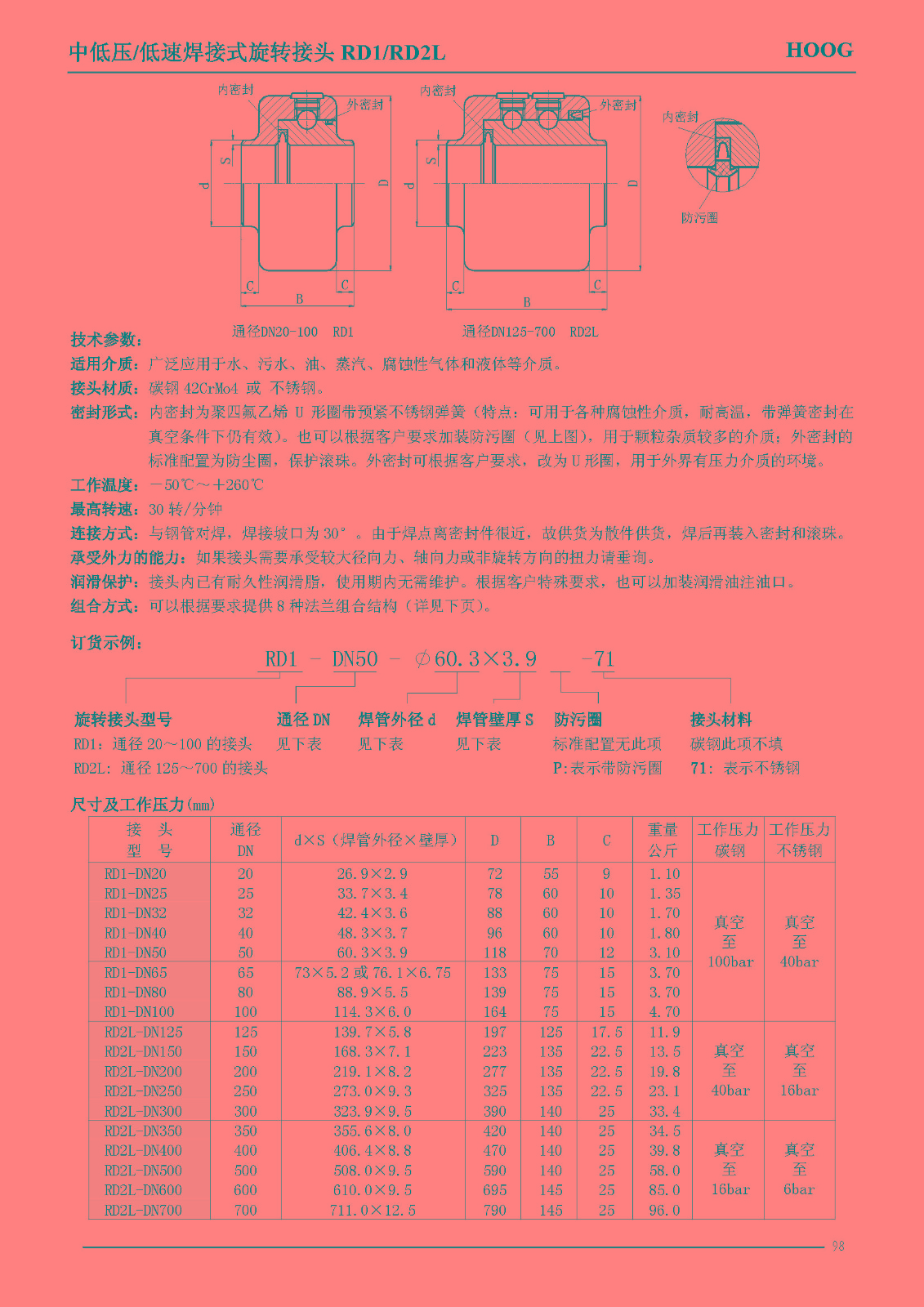 非标讨论_不锈钢管讨论测压讨论_不锈钢软管讨论_上海；B欧宝流体控制有限公司