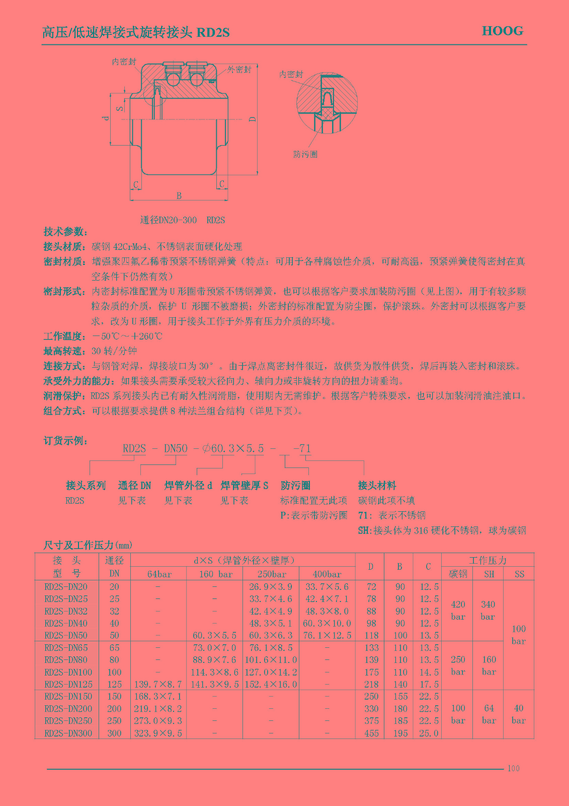 非标讨论_不锈钢管讨论测压讨论_不锈钢软管讨论_上海；B欧宝流体控制有限公司