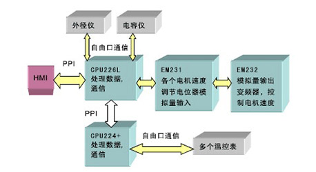 jxf吉祥坊(中国)官方网站