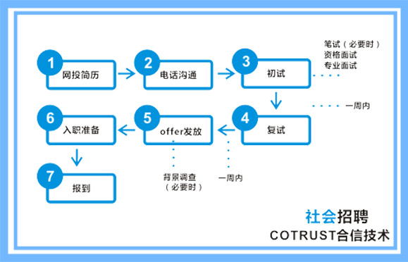 jxf吉祥坊(中国)官方网站